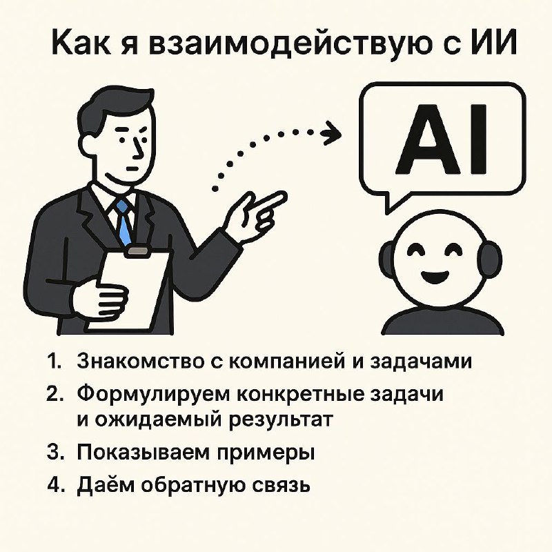 Как я взаимодействую с ИИ
Поймал себя на мысли: работа с ИИ по юридическим или HR-вопросам очень напоминает взаимодействие с новым сотрудником | Сетка — социальная сеть от hh.ru