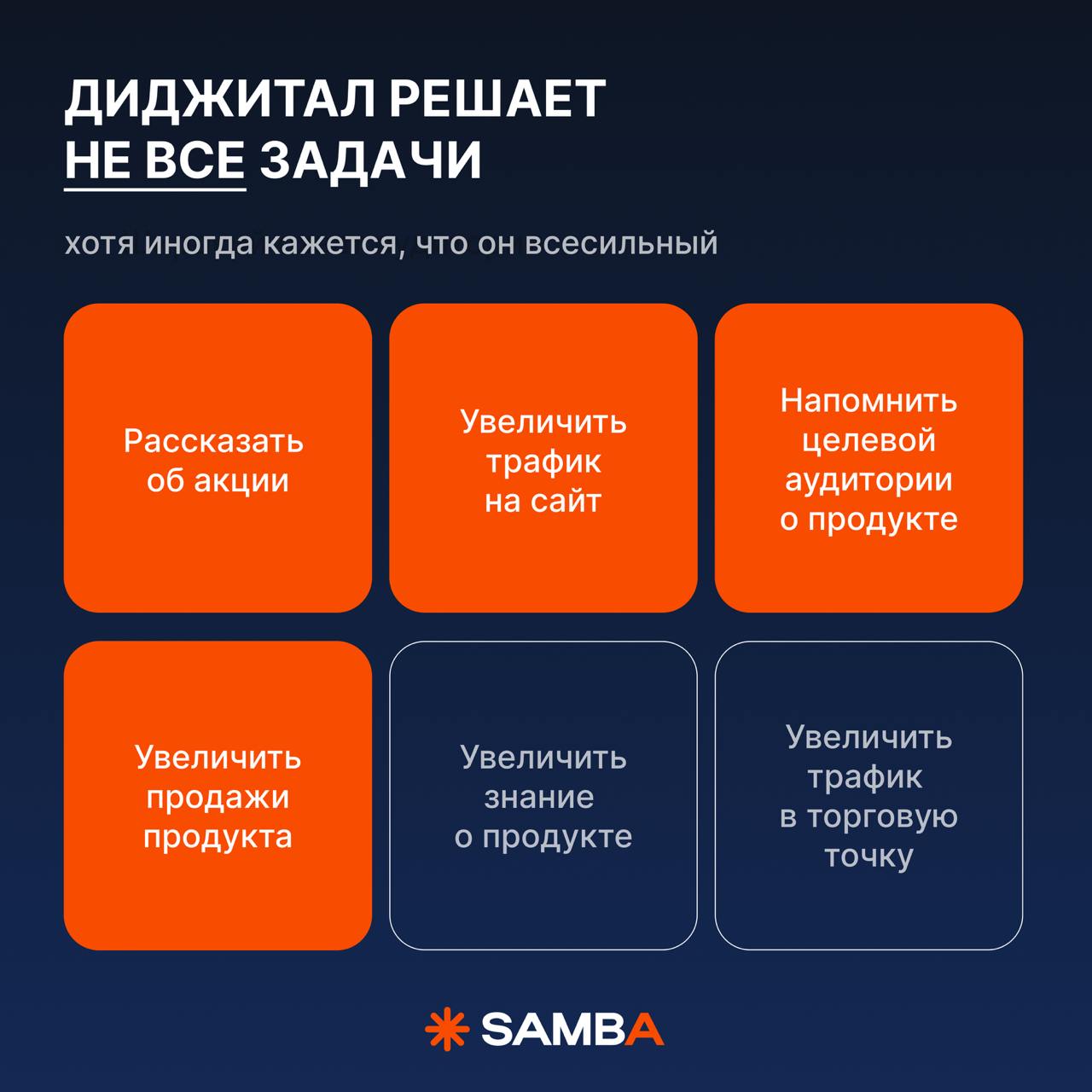 ⚡️ Почему офлайн-реклама также эффективна, как и диджитал
Содержание:
🔣 какие первые признаки исчерпания аудитории в диджитал?
🔣 где найти свою аудиторию на ТВ?
🔣 какие задачи не решает диджитал-рекла... | Сетка — социальная сеть от hh.ru