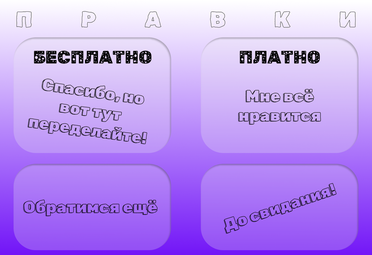 Бесплатные vs. платные правки | Сетка — социальная сеть от hh.ru
