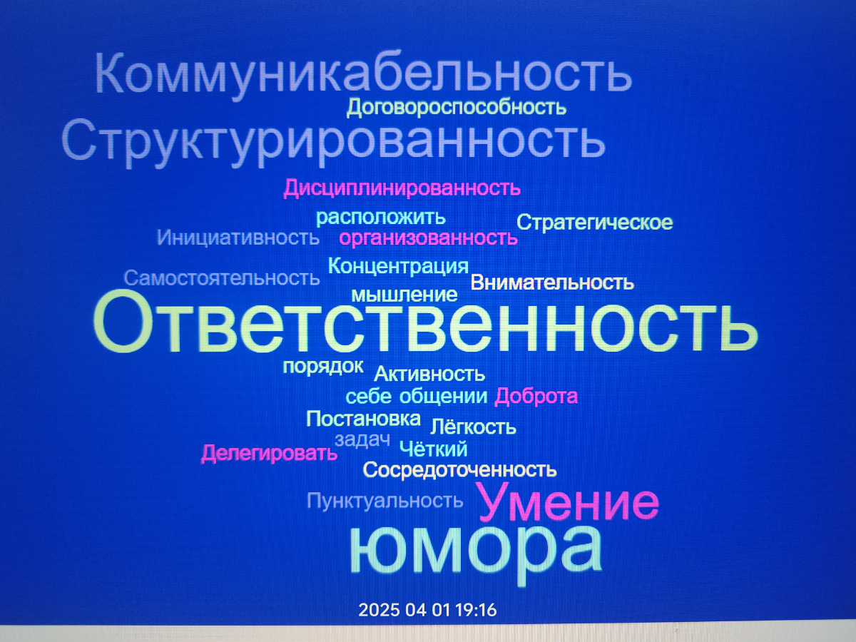 Вопрос HR-ам, стоит приложить к резюме харак-ку от коллег? | Сетка — социальная сеть от hh.ru