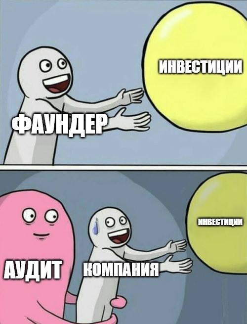 Сегодня мы к вам с масштабным юридическим гайдом о том, как подготовить свой бизнес к инвестициям | Сетка — социальная сеть от hh.ru