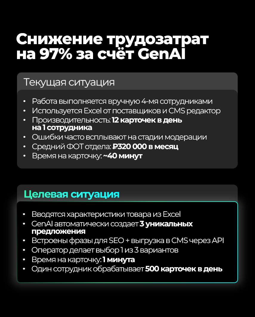 ⚡️Как интернет-магазину экономить ₽2,5 млн за год с ROI 822%
В ход пошёл тяжёлый люкс: в этот раз речь пойдёт не о принципе «Написал промт — и вуаля, сократил кучу времени» | Сетка — социальная сеть от hh.ru