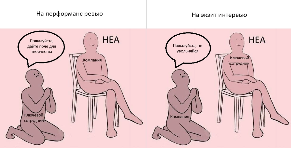 Вам не нужен чужой единорог (ч.2) | Сетка — социальная сеть от hh.ru