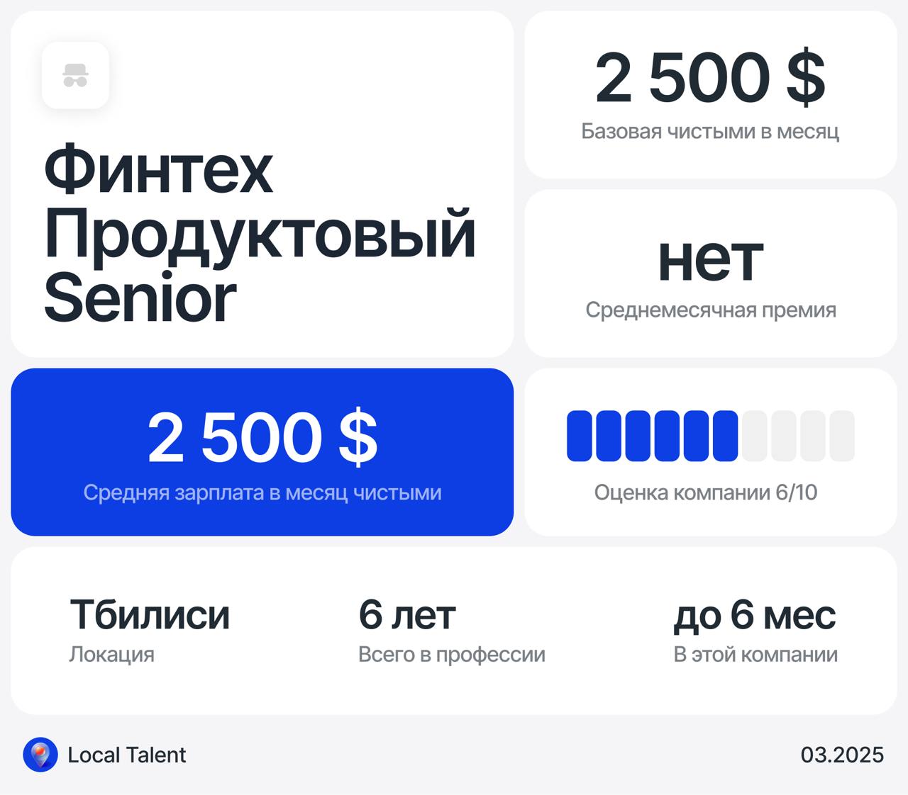 Зарплата 2 500$ у Senior продуктового дизайнера в Зарубежном финтехе
Бонусы и дополнительные плюшки в компании
ДМС, Обучение, питание в офисе и т.п | Сетка — социальная сеть от hh.ru