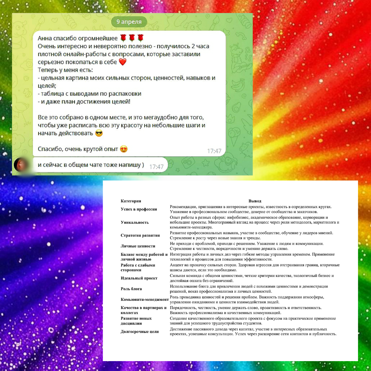 Кейс: промт распаковка эксперта с помощью AI. | Сетка — социальная сеть от hh.ru