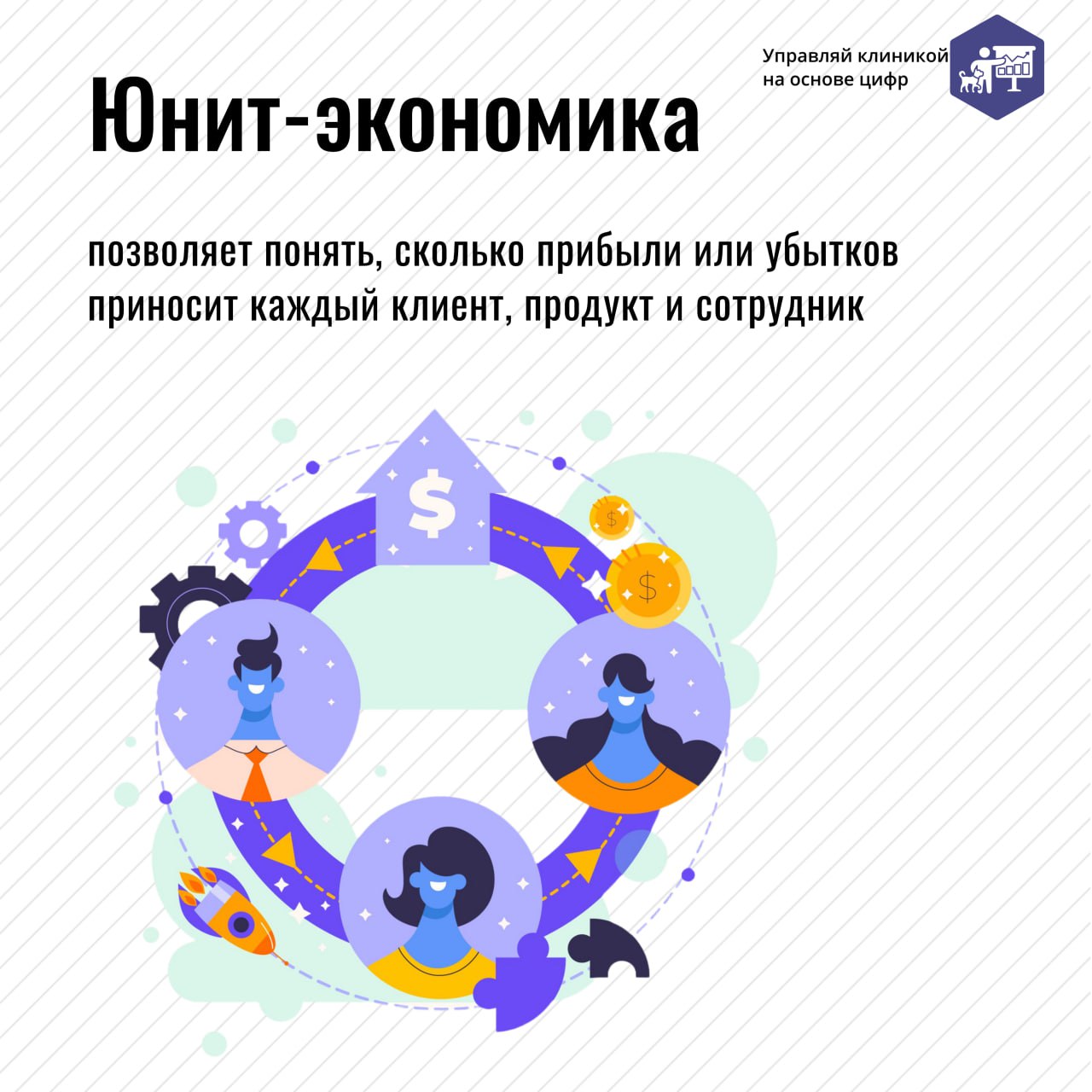 📊 Рост ветеринарной клиники нужно планировать, иначе усилия могут не окупиться
Пример: вы нашли крутого маркетолога, и он привел много лидов | Сетка — социальная сеть от hh.ru