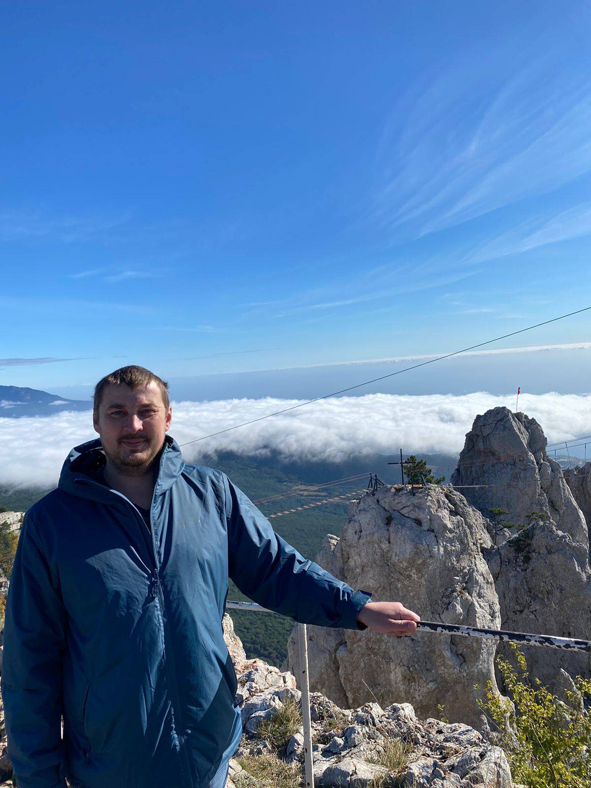 Михаил Колобынин | Сетка — социальная сеть от hh.ru