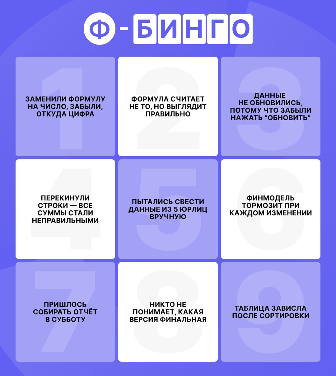 🪧 «Веду учёт в Excel, что может пойти не так?»
Честно? Excel — великая штука. Он выручал, когда ничего другого не было. На нём построены сотни бизнесов, он — старая добрая рабочая лошадка | Сетка — социальная сеть от hh.ru