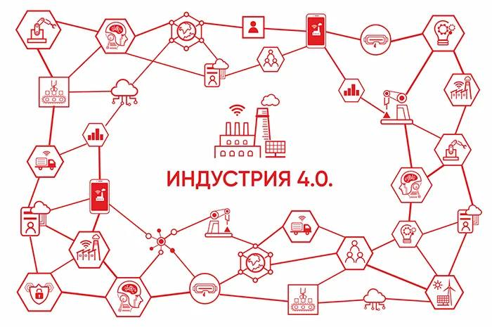Индустрия 4.0 в горном деле | Сетка — социальная сеть от hh.ru