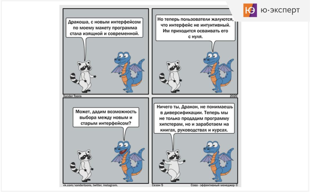 😆 Немного юмора перед выходными... | Сетка — социальная сеть от hh.ru