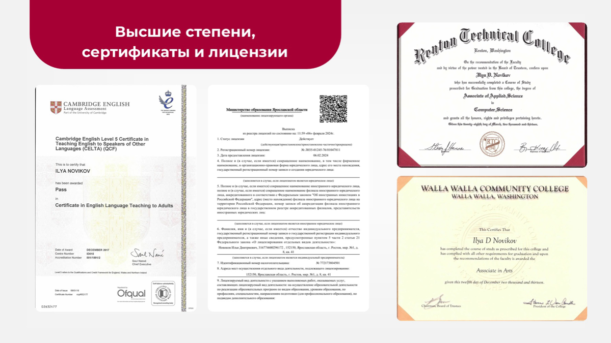 Кто я? | Сетка — социальная сеть от hh.ru