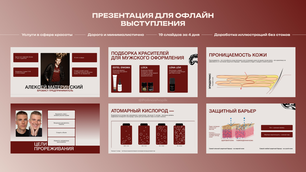 Презентация для бровиста | Сетка — социальная сеть от hh.ru