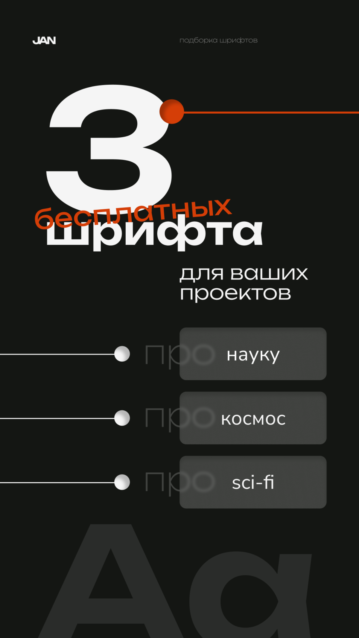 Три бесплатных шрифта для проектов про... | Сетка — социальная сеть от hh.ru