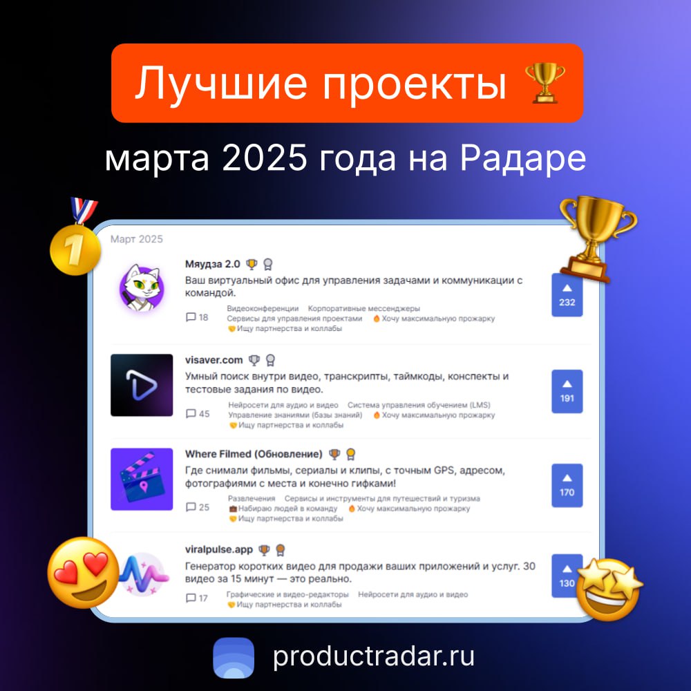 Лучшие проекты марта 2025 на Радаре
🏆Продукт февраля №1 — Мяудза 2.0
Ваш виртуальный офис для управления задачами и коммуникации с командой.
🏆Продукт февраля №2 — visaver | Сетка — социальная сеть от hh.ru