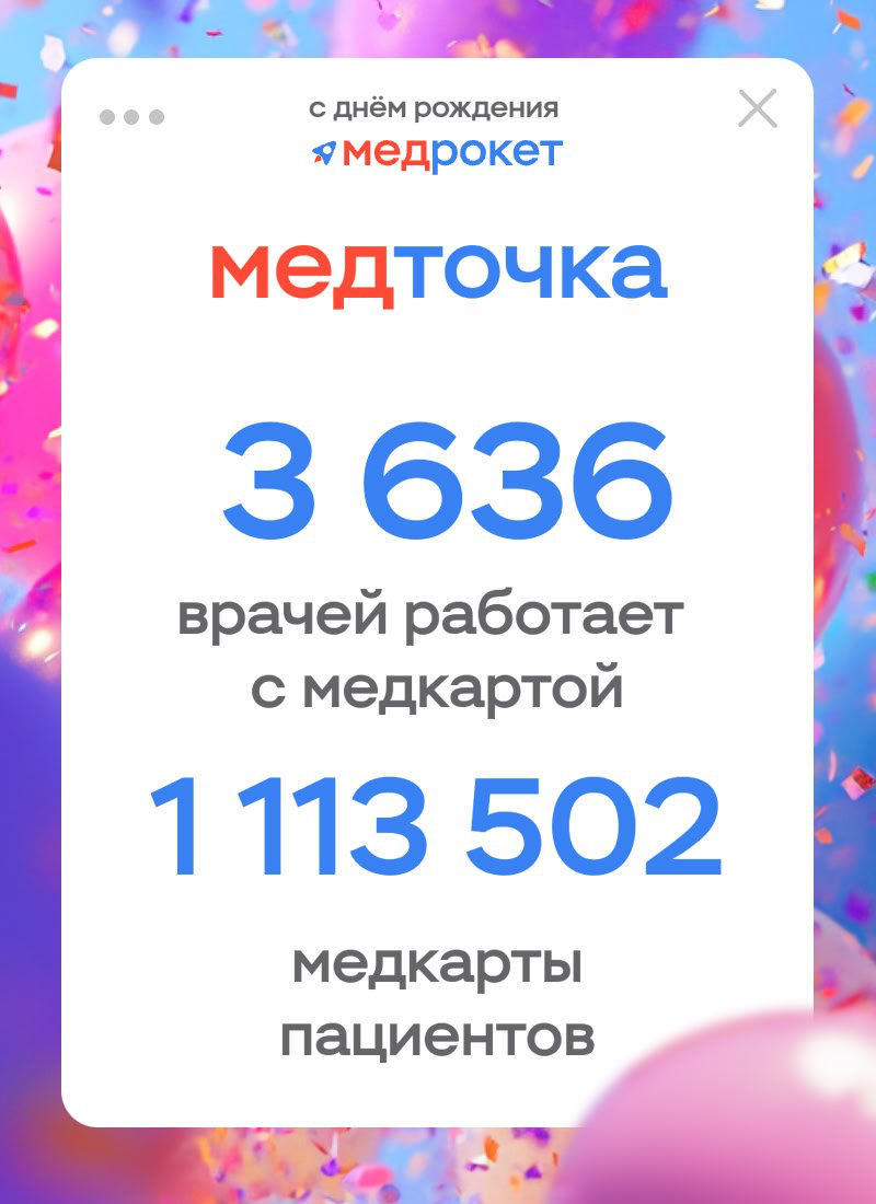 С днем рождения МедРокет 🥳 | Сетка — социальная сеть от hh.ru