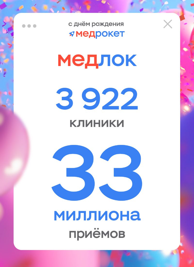С днем рождения МедРокет 🥳 | Сетка — социальная сеть от hh.ru