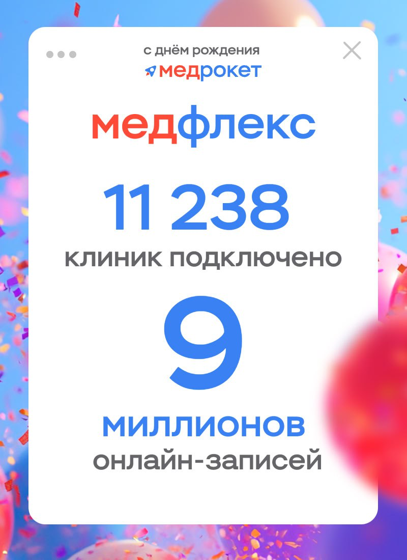 С днем рождения МедРокет 🥳 | Сетка — социальная сеть от hh.ru
