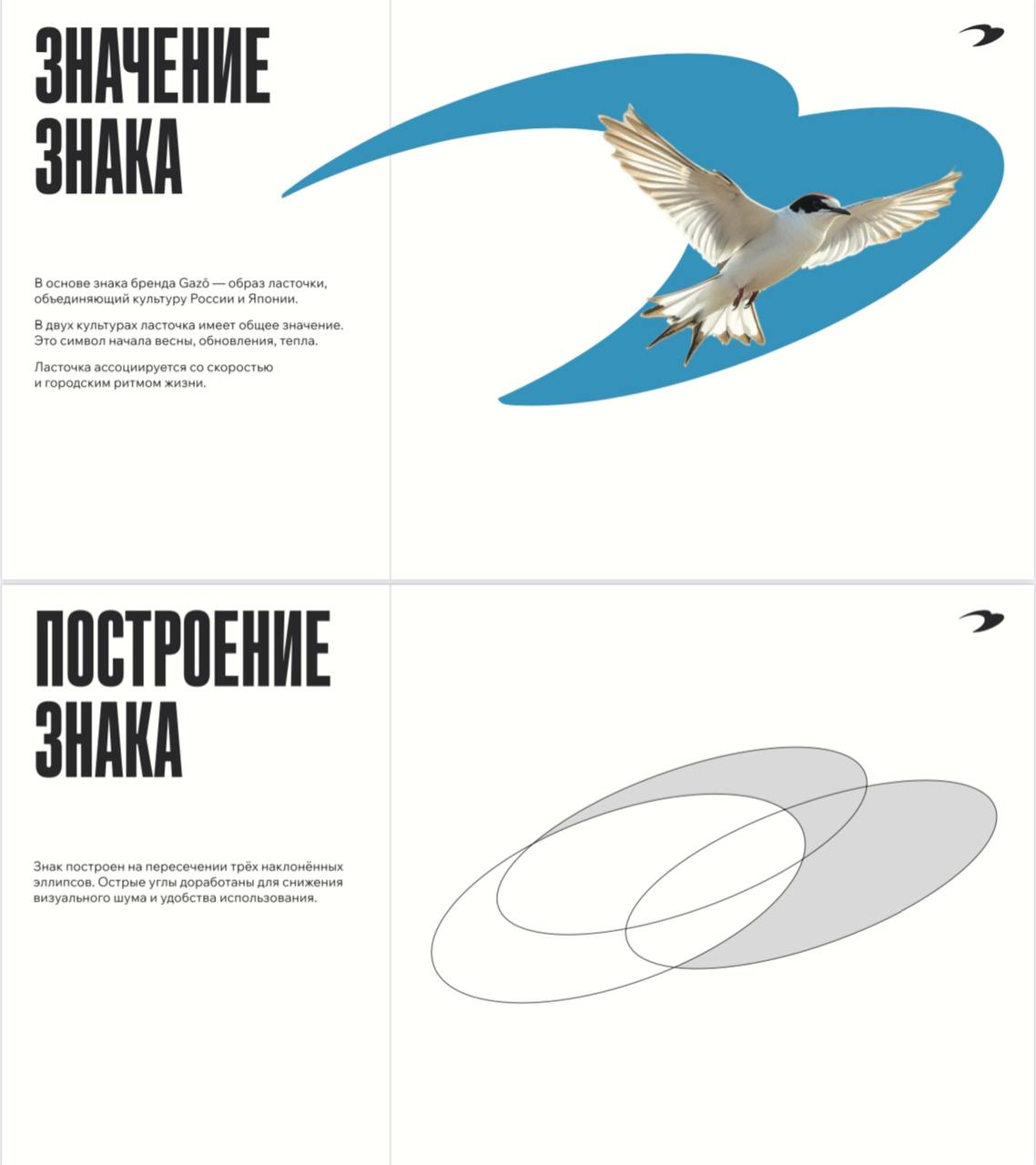 Сегодня пришли 2 образца с производства от моего заказчика - развиваем бренд городской обуви | Сетка — социальная сеть от hh.ru