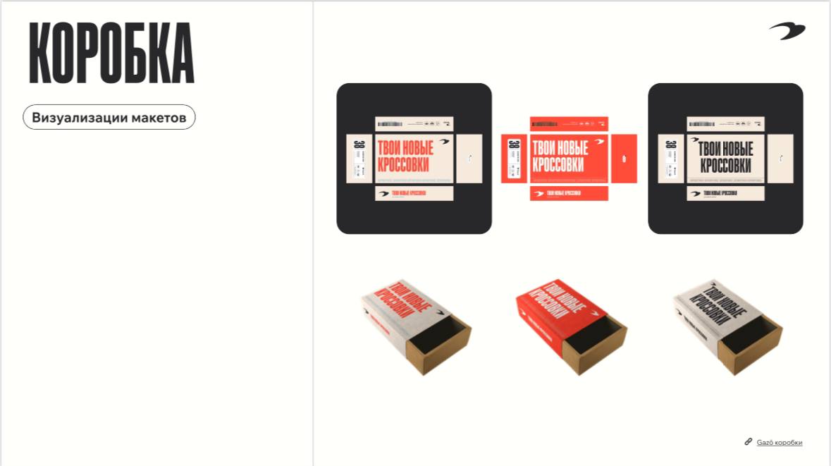 Сегодня пришли 2 образца с производства от моего заказчика - развиваем бренд городской обуви | Сетка — социальная сеть от hh.ru