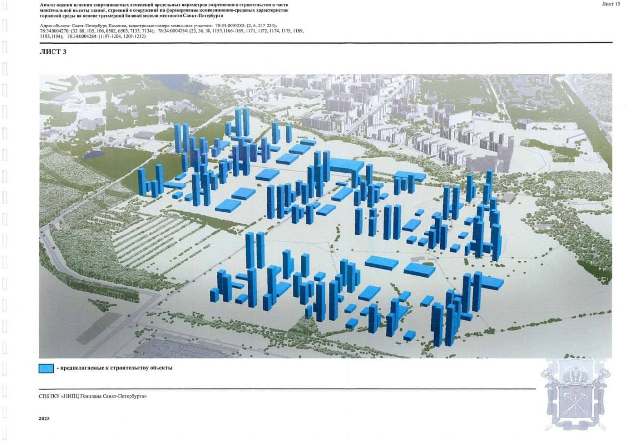 Башни на вырост. Setl хочет построить в Каменке дома до 60 этажей
Setl Group снова идёт по максимуму | Сетка — социальная сеть от hh.ru