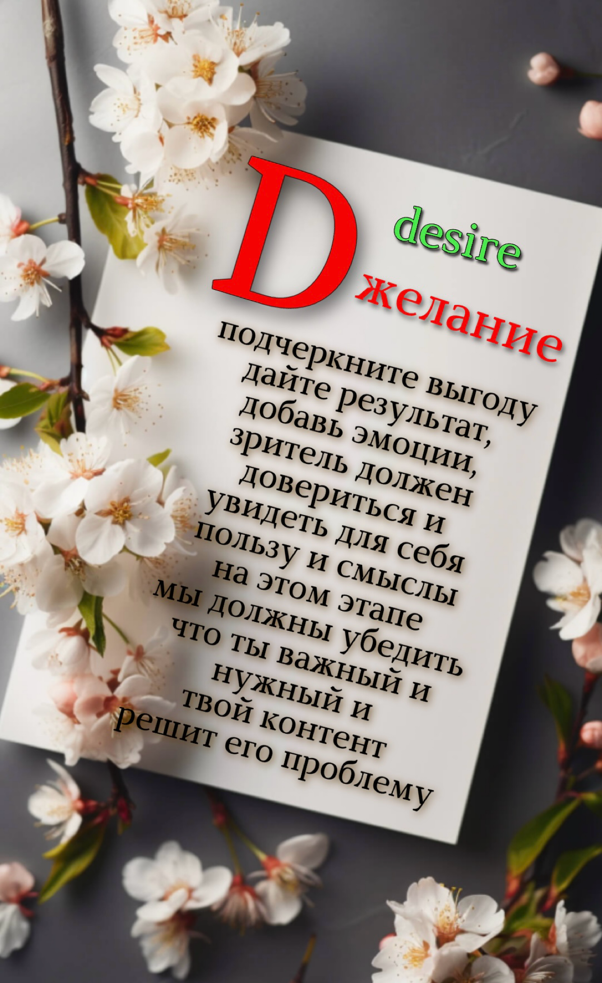 Держи крутую а главное рабочую схему продающего ролика | Сетка — социальная сеть от hh.ru