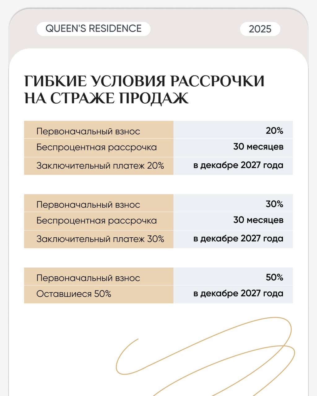 👑 Queen’s Residence – старт продаж блока B!
Проект узнаваемый, а рост цен – уже доказан на практике!
Стоимость квадратного метра в Блоке А за год выросла на ~47% – инвесторы довольны, и это только нач... | Сетка — социальная сеть от hh.ru
