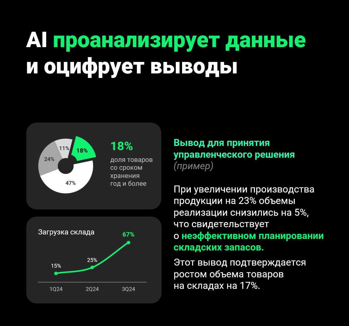 Привет! Меня зовут Виктор.
Я веду канал FX (https://t.me/effix4), где показываю, как нейросети помогают в работе — не в теории, а в цифрах | Сетка — социальная сеть от hh.ru