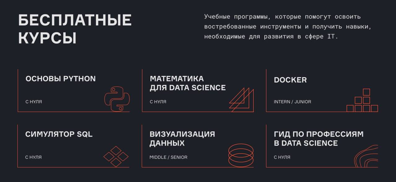 Прежде, чем платить деньги нужно изучить бесплатные источники:
Например, хорошие бесплатные курсы от Карпов.курсы
Курс по Питону
Курс по SQL
Docker с нуля
Больше источников в песочнице QAtoDev | Сетка — социальная сеть от hh.ru