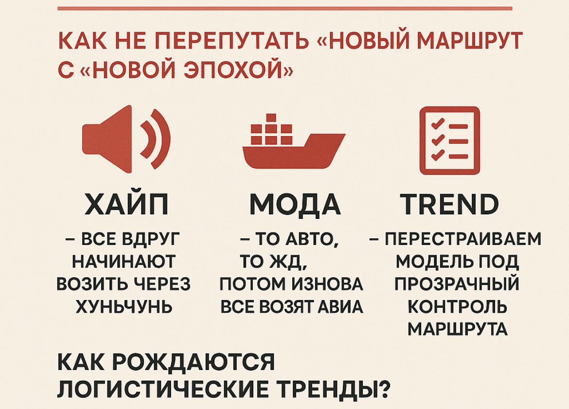 Хайп, мода и тренды в логистике: как не перепутать “новый маршрут” с “новой эпохой”
Готовя структуру продукта на 2025, я решила освежить понимание, что вообще происходит вокруг ( выгрузила один извест... | Сетка — социальная сеть от hh.ru