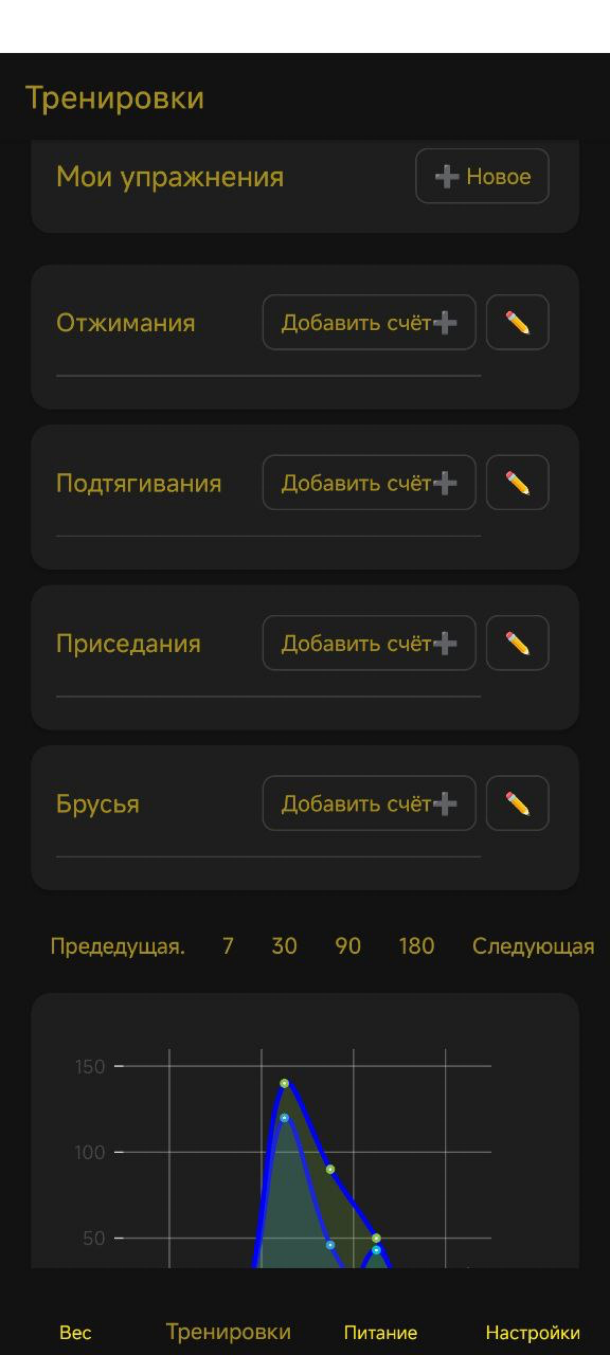 Sigma Trainer (доступен в RuStore). | Сетка — социальная сеть от hh.ru