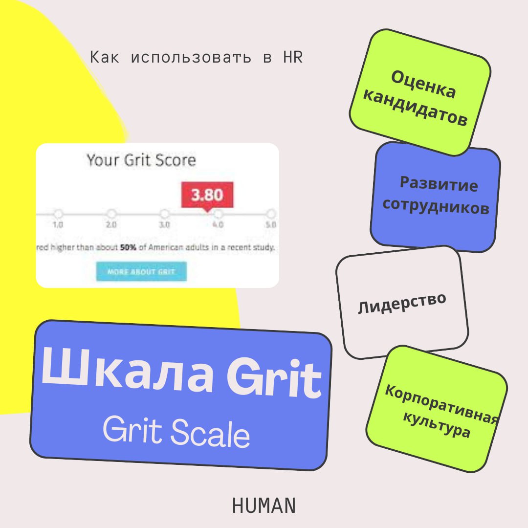 📈GRIT в HR: как измерить упорство кандидата?
🔭Когда дело касается подбора талантов, особенно на ключевые роли, важно понимать не только опыт и навыки, но и готовность человека преодолевать сложности | Сетка — социальная сеть от hh.ru