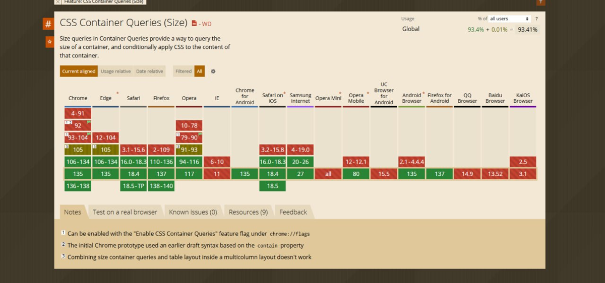 <h1> Адаптивный прорыв  </h1> | Сетка — социальная сеть от hh.ru