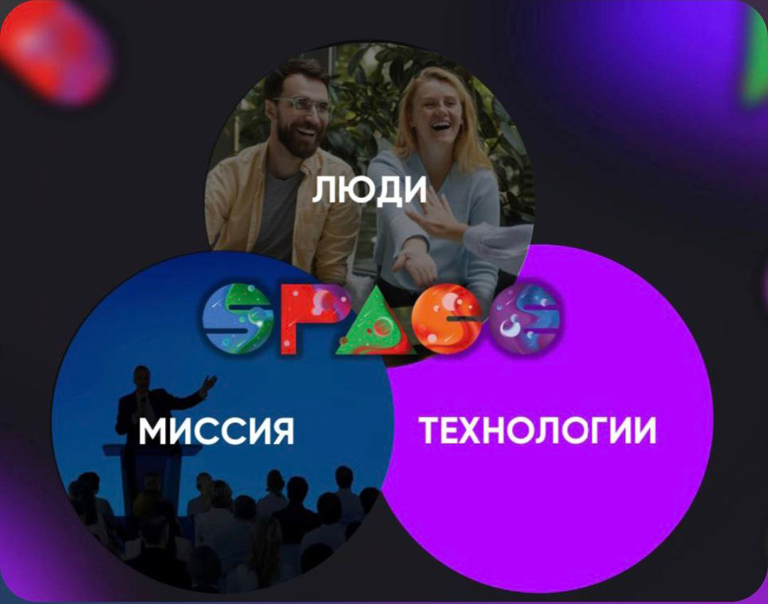 SPACE: Твоя творческая вселенная, где талант становится доходом 🌌
Дорогие творцы, душеведы и исследователи неочевидного! ✨
Если вы:

Пишете, рисуете, консультируете — но устали быть "голодным художник... | Сетка — социальная сеть от hh.ru