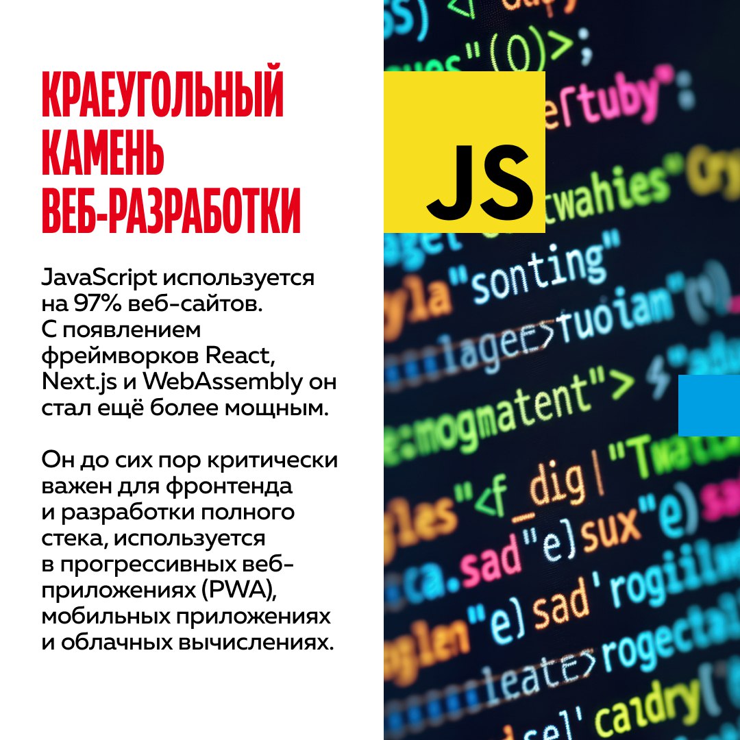 Какими будут языки программирования будущего?
Вряд ли даже высшие силы смогут ответить на этот вопрос. Но мы попытались определить лидирующие языки на ближайший год. Или два 👀
#тренды@altenarb2b | Сетка — социальная сеть от hh.ru