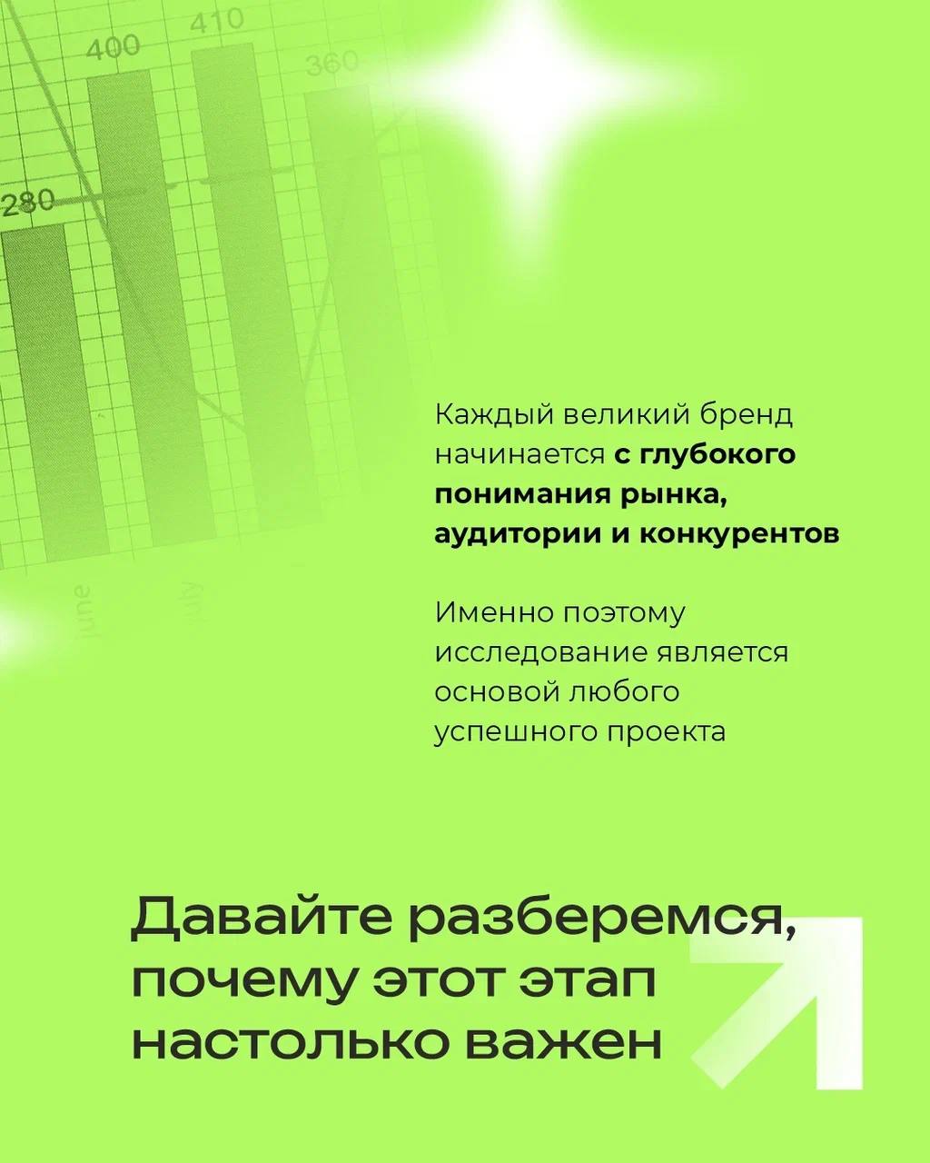Строительство дома всегда начинается с фундамента 🏠
⠀
В создании любого бренда фундаментом являются исследования
⠀
Понимание рынка, болей и желаний аудитории, отличие от конкурентов - главные критерии... | Сетка — социальная сеть от hh.ru