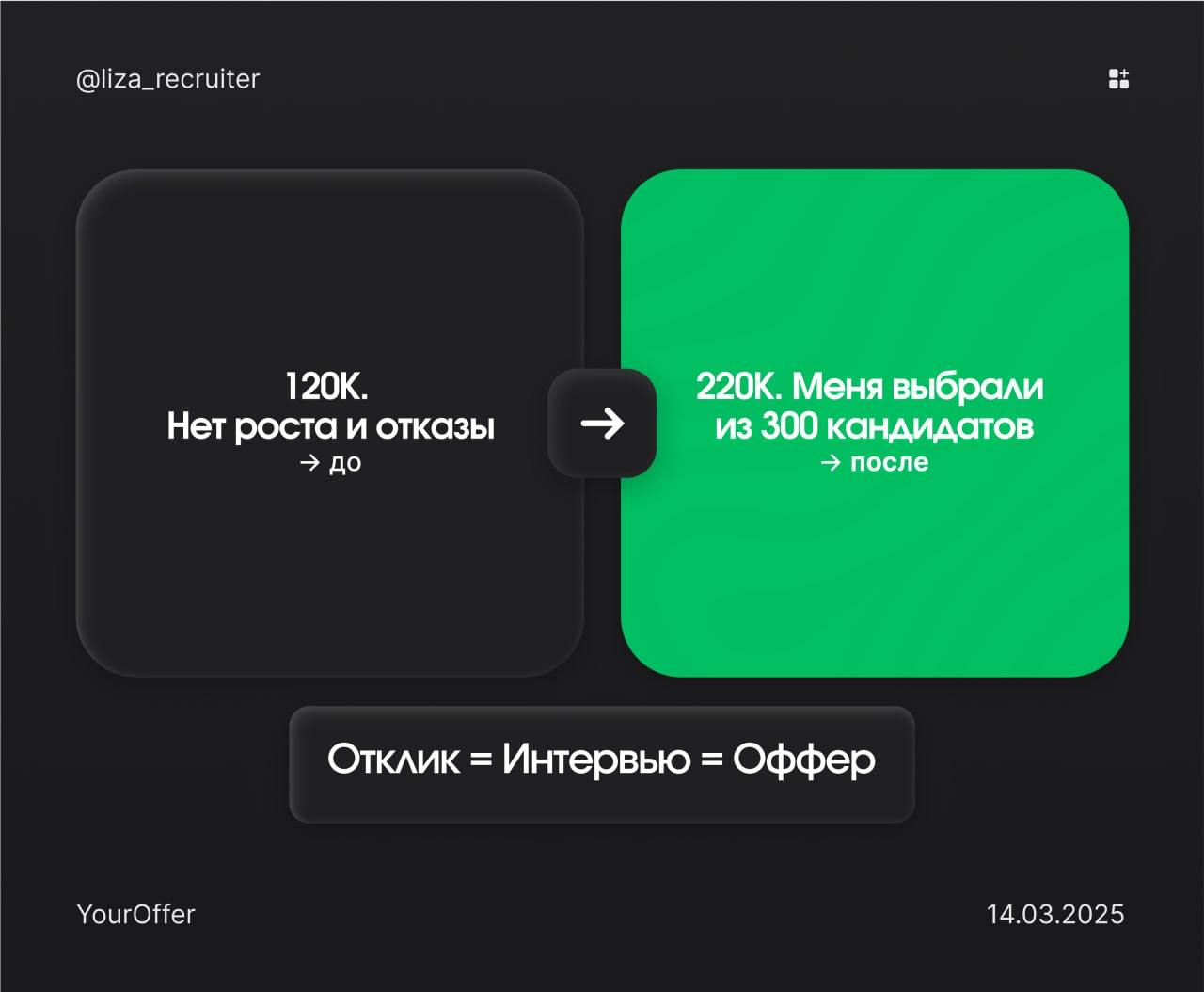 Ты не обязан засиживаться в компании, где тебе платят меньше, чем ты стоишь.
Катя была уверена, что застряла в потолке. UX/UI, 4 года стажа, 120 000₽ | Сетка — социальная сеть от hh.ru
