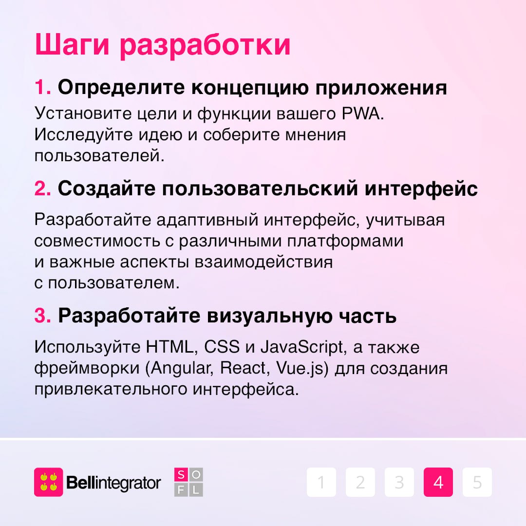 Недорогая мобильная версия сайта бывает? Да! 📱
Прогрессивные веб-приложения сочетают в себе лучшие черты веба и мобильных платформ, обеспечивая высокую производительность и доступность, а также они ме... | Сетка — социальная сеть от hh.ru