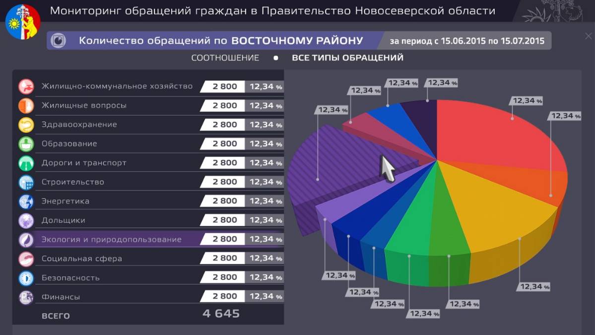 Евгений Миколосюк