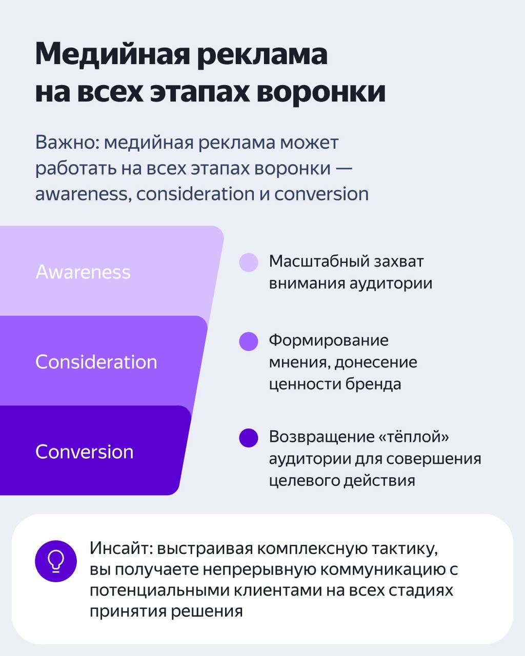 Ну не только же по островам разъезжать
Качать мозги тоже нужно. Под одной из реклам Яндекса разгорелась дискуссия по поводу медийной рекламы
Собрали с ребятами полезные карточки для вас | Сетка — социальная сеть от hh.ru