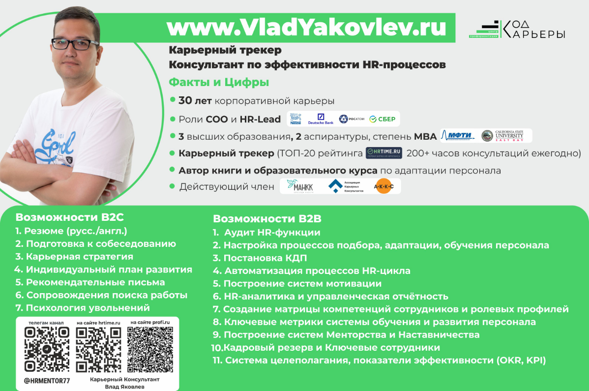 Выдыхаю. Завершил работу над персональным сайтом. | Сетка — социальная сеть от hh.ru