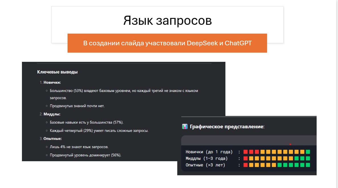 Навыки аналитика 1С и когда нас заменит ИИ
В субботу в Петербурге провели Круглый стол по этой теме
Вот что обсуждали, в том числе:
1. Бизнес-аналитик и системный аналитик | Сетка — социальная сеть от hh.ru