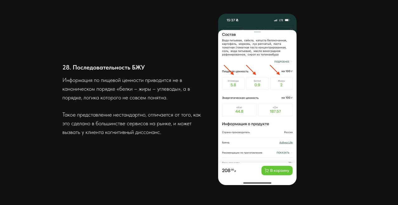 ❓ Как улучшить Азбуку Вкуса  
Очередная годнота от Hardclient | Сетка — социальная сеть от hh.ru