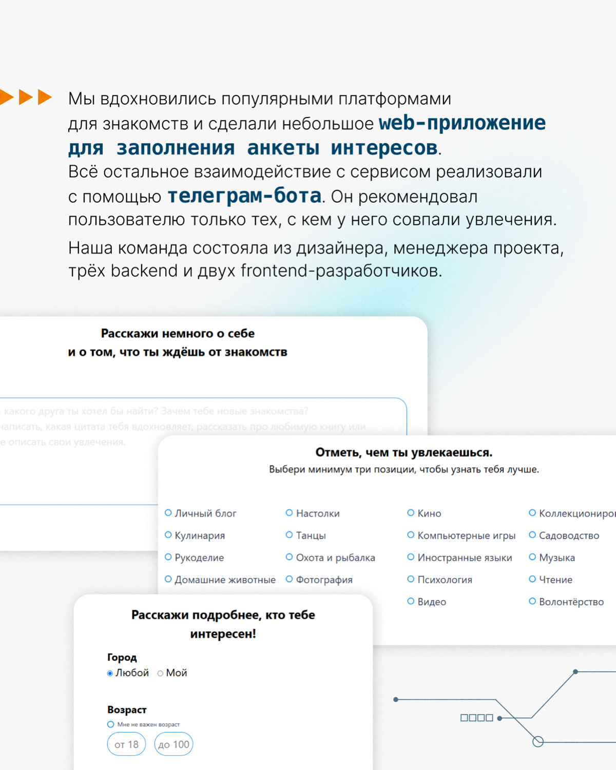 Кейс: как мы разработали сервис знакомств для сотрудников | Сетка — социальная сеть от hh.ru