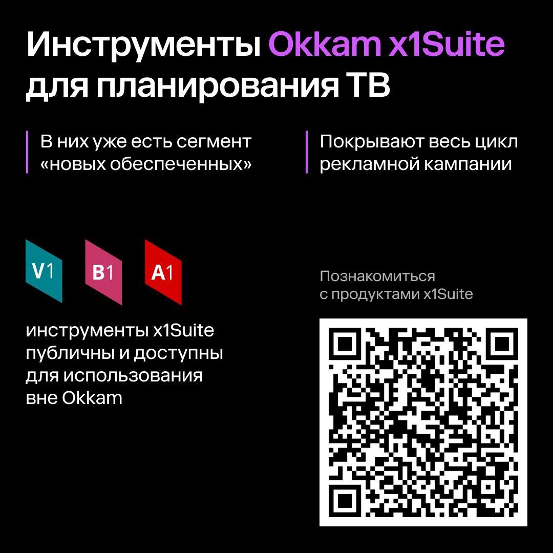 ⚡️ Аудитория «новых обеспеченных» сохраняет консервативные медиапривычки
🔣 45% живет в городах с населением менее 100 тысяч, где основным каналом остается телевидение | Сетка — социальная сеть от hh.ru