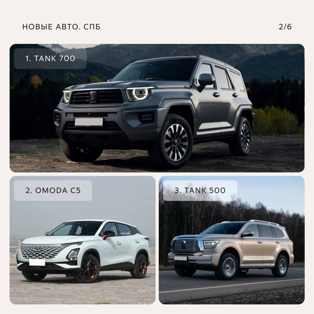 ⚡️ Самые привлекательные авто марта
🔣 В Москве и области наибольшее внимание привлекают LiXiang L7 и модели Mercedes-Benz
🔣 В Санкт-Петербурге и области — модели Tank и Omoda C5
🔣 В регионах два из тр... | Сетка — социальная сеть от hh.ru