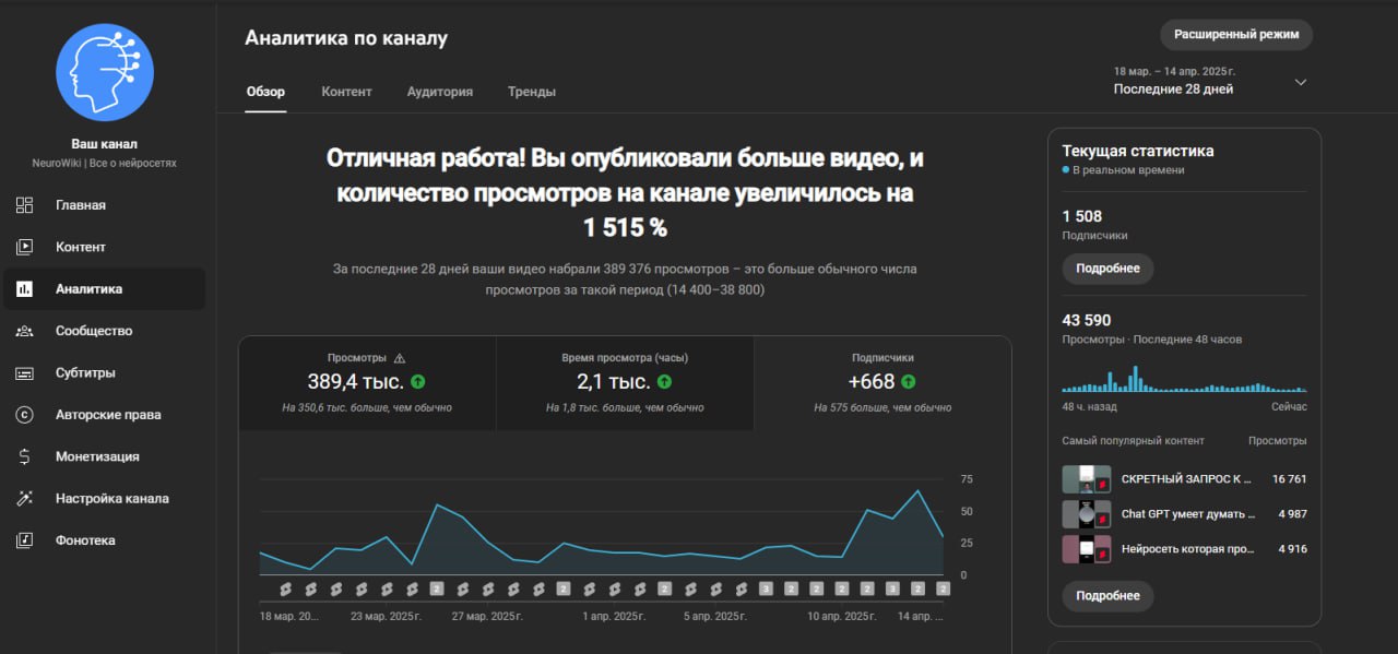 👀 Ребят, всем привет! Хочу сделать важное объявление: 22, 23, 24 апреля мы с моим партнером Станиславом проведем интенсив "Reels-мейкер с ИИ", в котором расскажем, как делать видеоконтент с помощью ИИ... | Сетка — социальная сеть от hh.ru