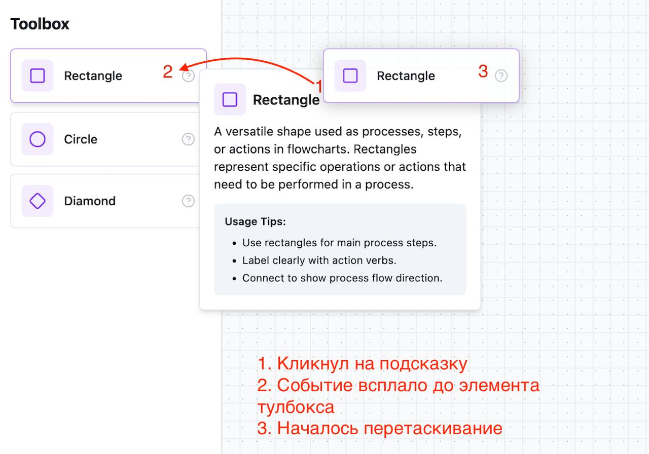 Особенности событий порталов в React ⚛️
Сегодня продолжаем внимательно читать документацию React | Сетка — социальная сеть от hh.ru