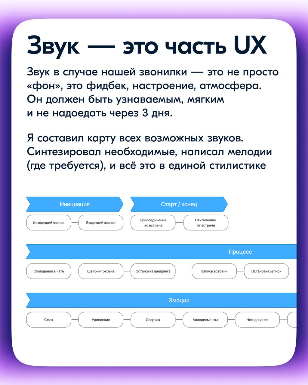 И снова здравствуйте 🤓
Расскажу про самую неожиданную задачу как для продуктового дизайнера.
Мы делаем внутреннюю звонилку, и в какой-то момент понадобились звуки для интерфейса | Сетка — социальная сеть от hh.ru