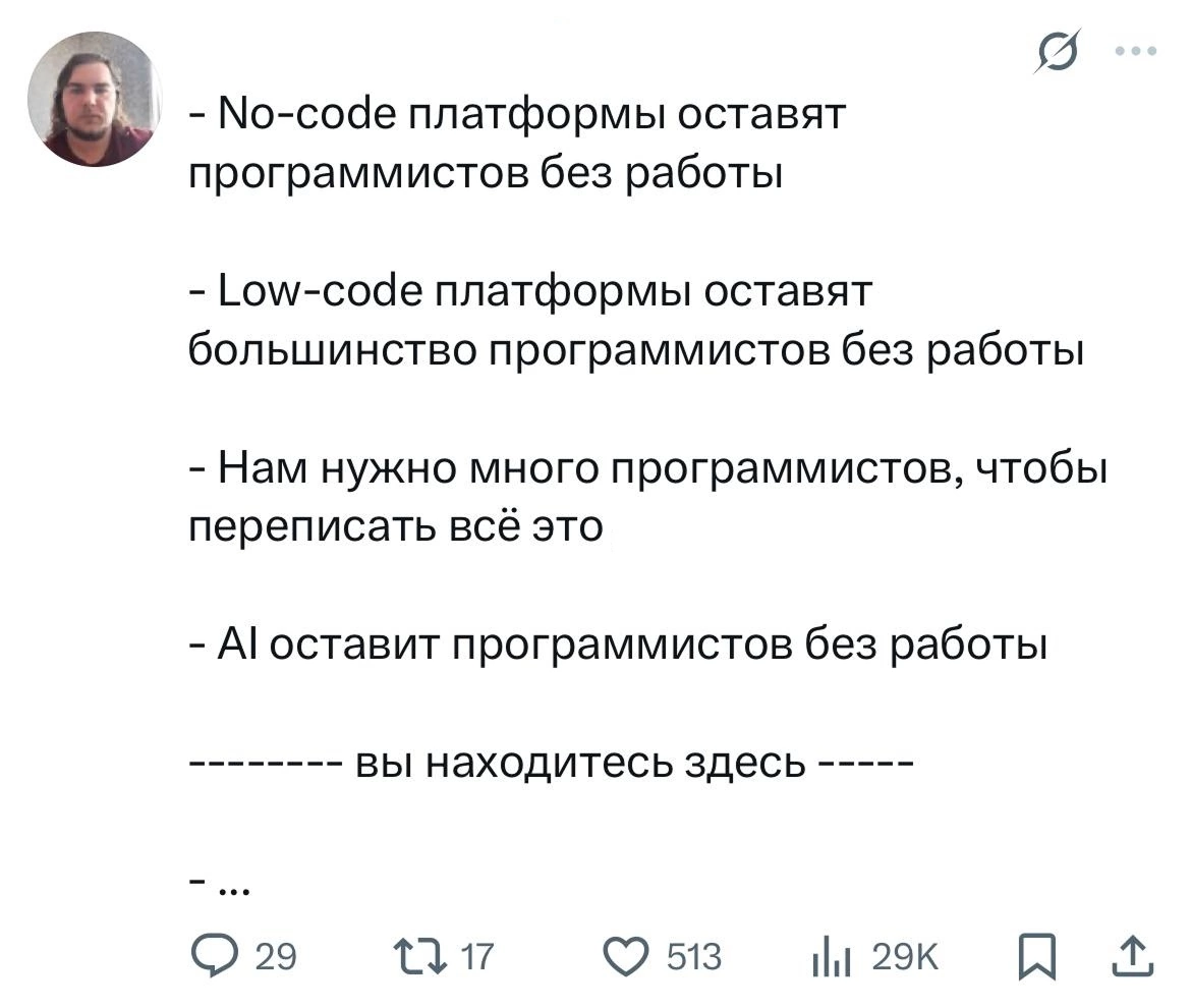 Что было дальше, коллеги? 😄 | Сетка — социальная сеть от hh.ru