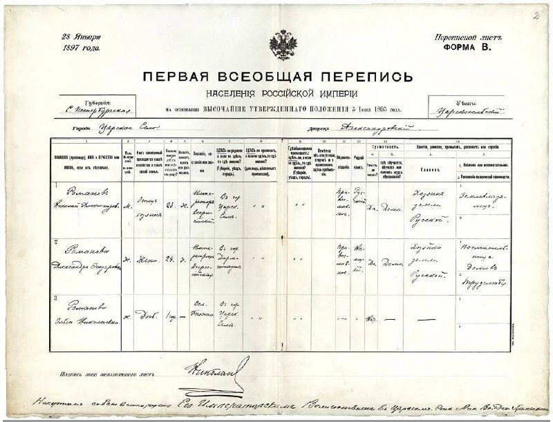 Подруга прислала
«Я после твоего сегодняшнего поста вспомнила, как мы с тобой переписной лист Николая II прочитали, офигели, ещё раз перечитали и решили, что раз самим приходится учить после школы дет... | Сетка — социальная сеть от hh.ru